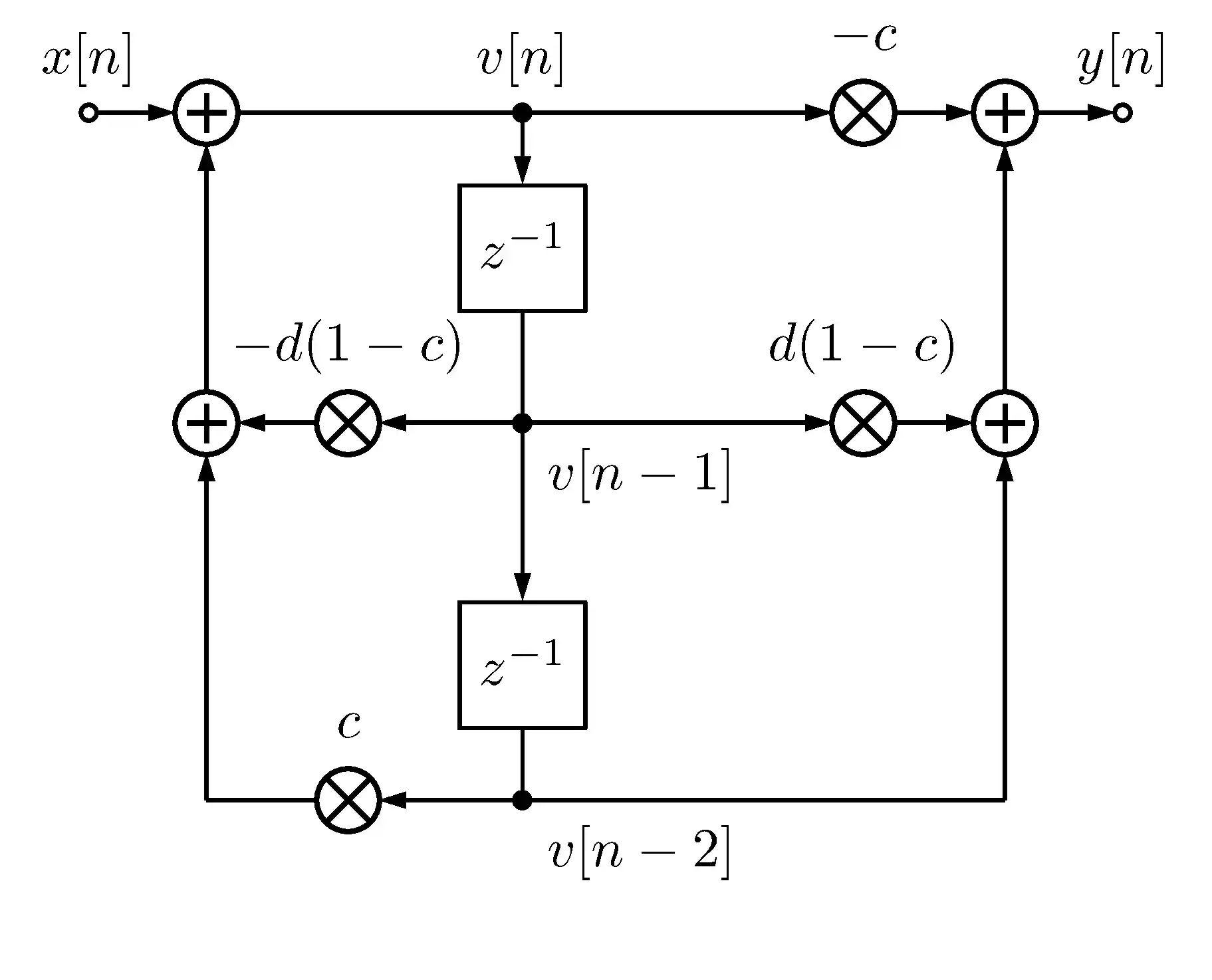 Block diagram of the second-order allpass filter.