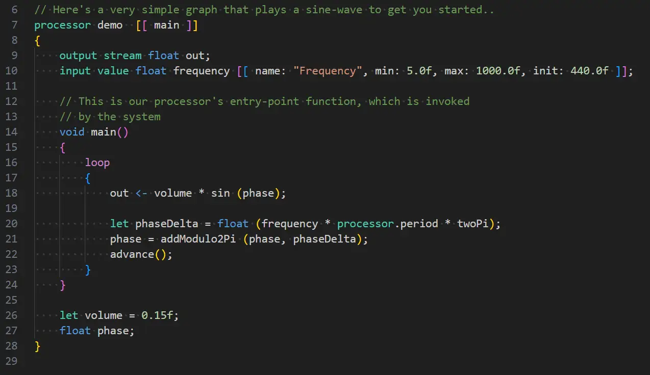 C-Major code snippet