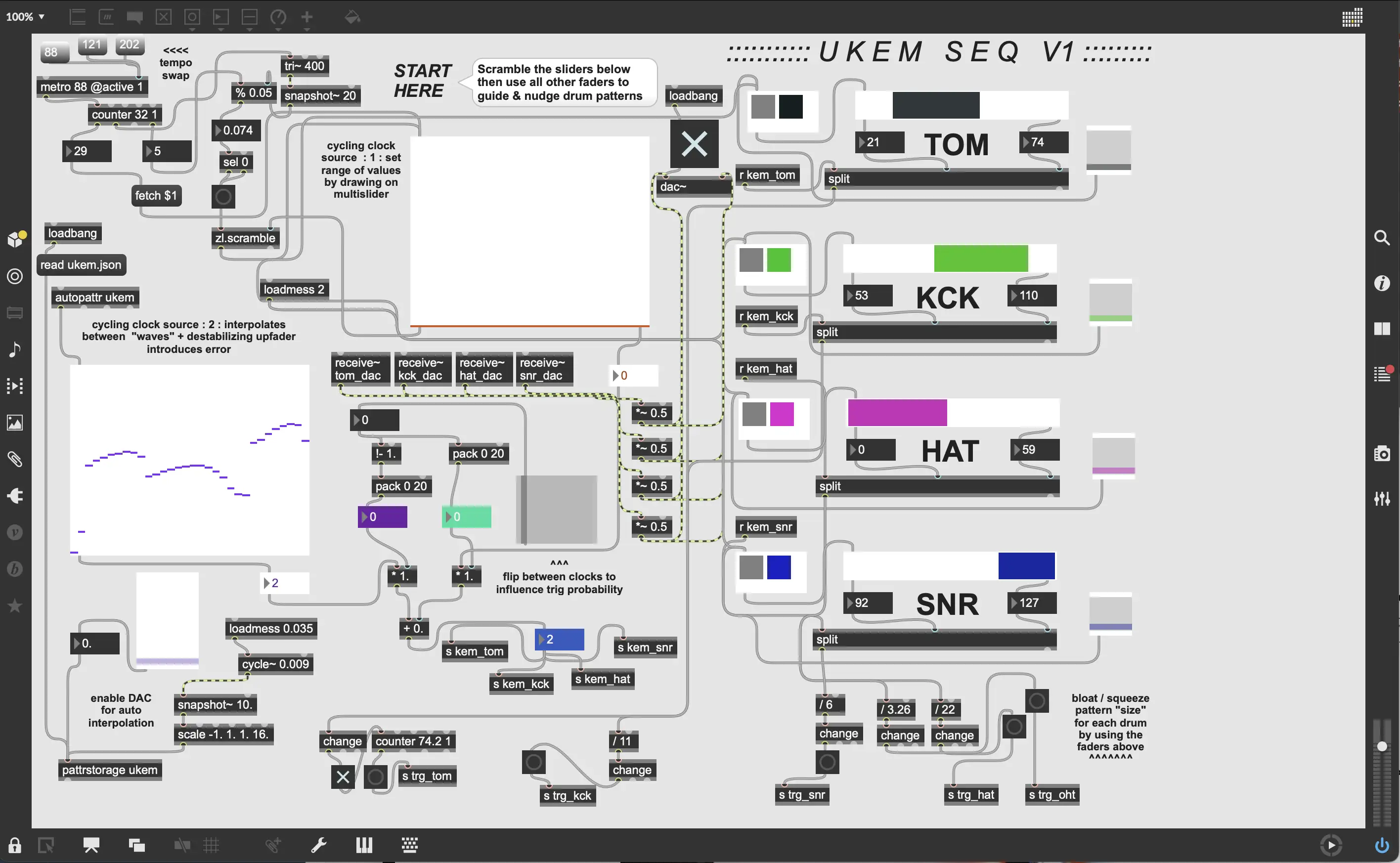Max/MSP snippet